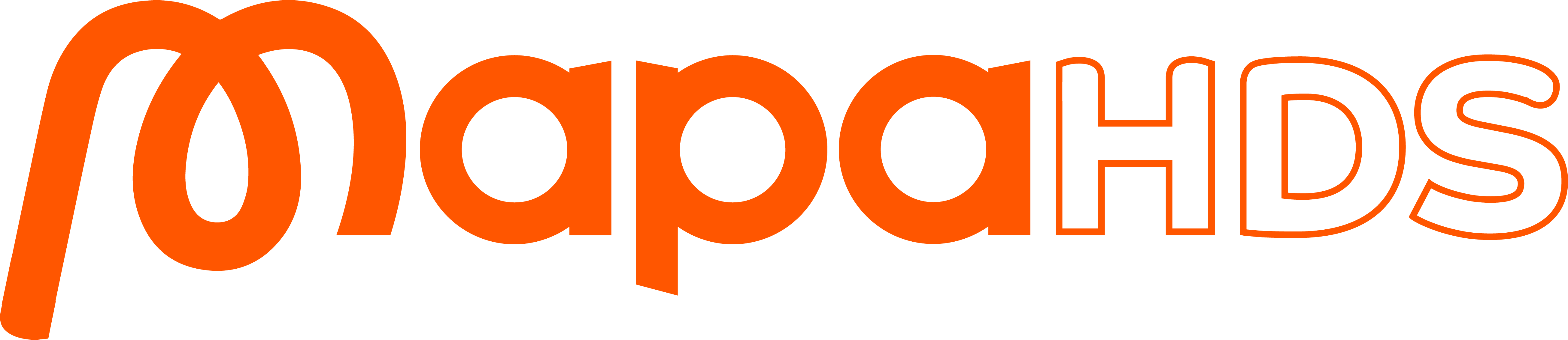 Página inicial da Central de Ajuda de Mapa HDS